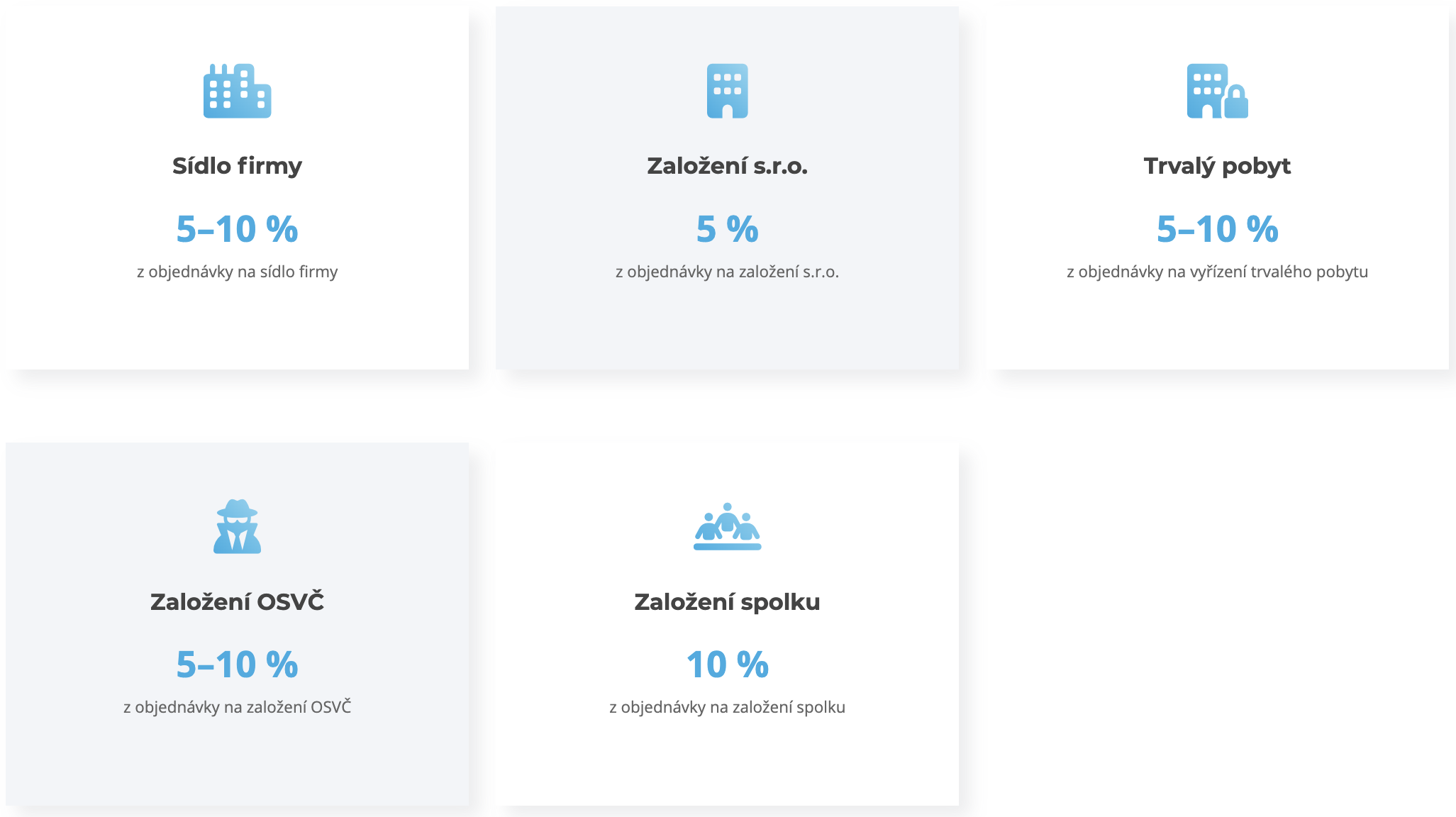 Affiliate program – screenshoty