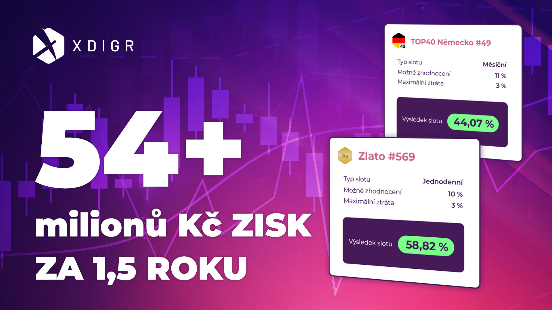 XDIGR platforma